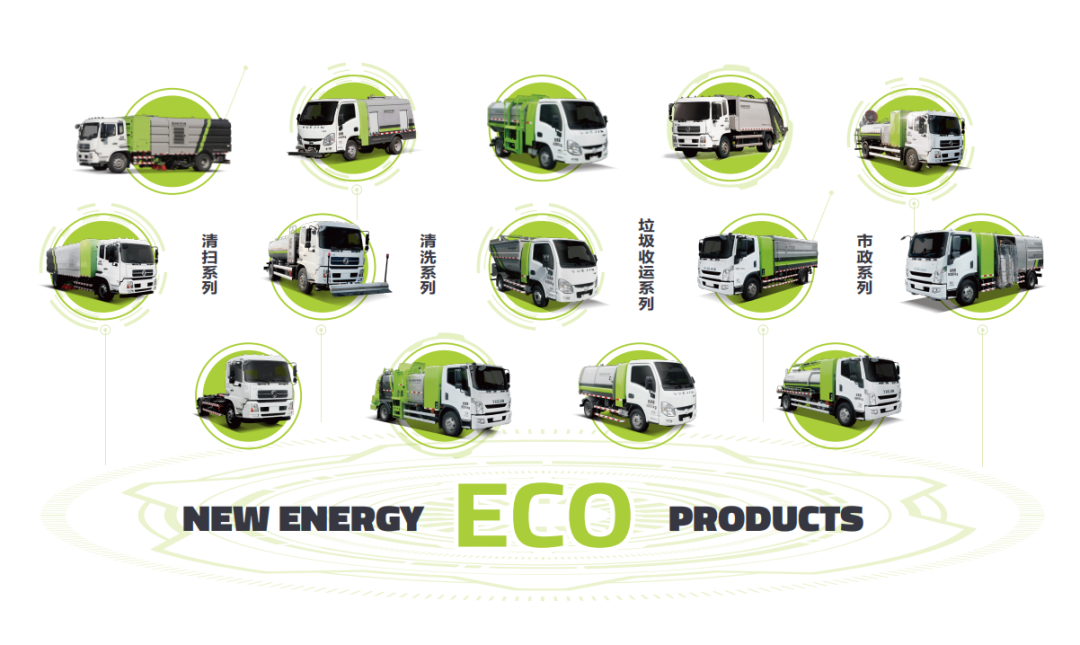 学习两会热词！K8官网环境新能源环卫装备助力“碳中和”